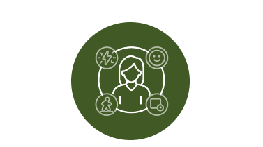 Measure how ITP affects